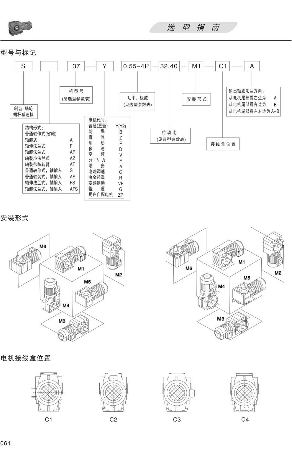 S系列減速機型号表示方法：S37-Y0.55-4P-32.40-M1-C1-A, 安裝形式M1，M2，M3，M4，M5，M6,接線盒位置C1，C2，C3，C4