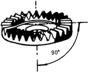 齒輪基本術語錐齒輪、準雙曲面齒輪及其齒輪副