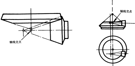 齒輪基本術語錐齒輪、準雙曲面齒輪及其齒輪副