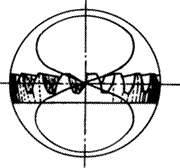 齒輪基本術語錐齒輪、準雙曲面齒輪及其齒輪副