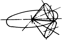 齒輪基本術語錐齒輪、準雙曲面齒輪及其齒輪副