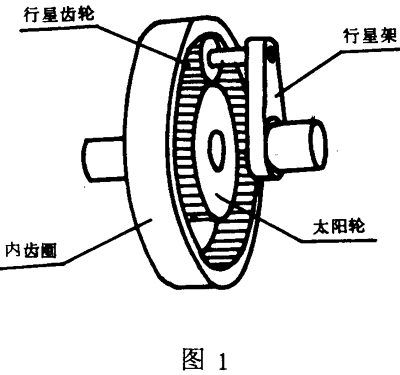 适用範圍、引用标準、行星齒輪傳動