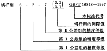 蝸杆副的側隙規定、圖樣标注