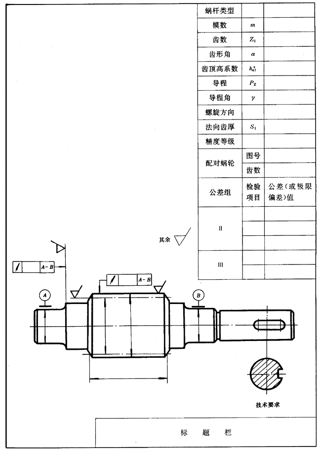 圓柱蝸杆、蝸輪圖樣上應注明的尺寸數據圖例