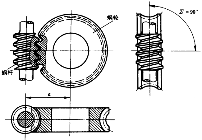 圓柱蝸杆、蝸輪術語及代号圓柱蝸杆傳動