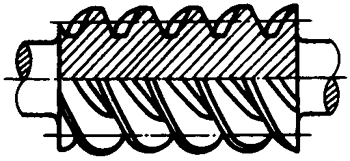 圓柱蝸杆、蝸輪術語及代号圓柱蝸杆