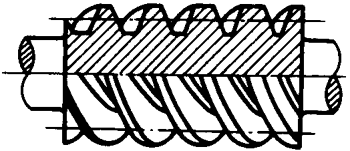 圓柱蝸杆、蝸輪術語及代号圓柱蝸杆