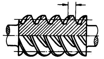 圓柱蝸杆、蝸輪術語及代号圓柱蝸杆
