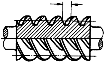 圓柱蝸杆、蝸輪術語及代号圓柱蝸杆