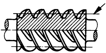 圓柱蝸杆、蝸輪術語及代号圓柱蝸杆