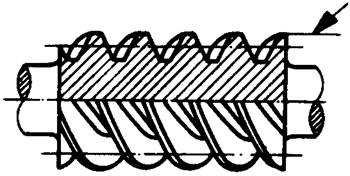 圓柱蝸杆、蝸輪術語及代号圓柱蝸杆