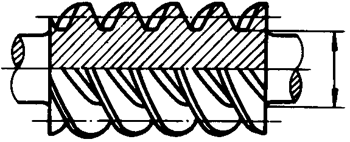 圓柱蝸杆、蝸輪術語及代号圓柱蝸杆