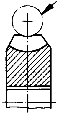 圓柱蝸杆、蝸輪術語及代号蝸輪