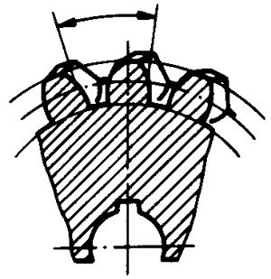 圓柱蝸杆、蝸輪術語及代号蝸輪