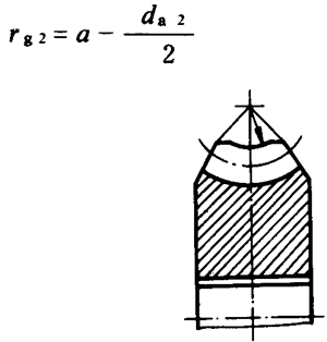 圓柱蝸杆、蝸輪術語及代号蝸輪