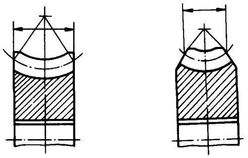 圓柱蝸杆、蝸輪術語及代号蝸輪