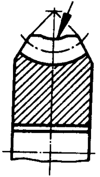圓柱蝸杆、蝸輪術語及代号蝸輪