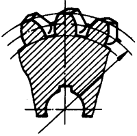 圓柱蝸杆、蝸輪術語及代号蝸輪