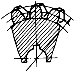 圓柱蝸杆、蝸輪術語及代号蝸輪