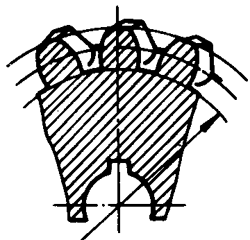 圓柱蝸杆、蝸輪術語及代号蝸輪