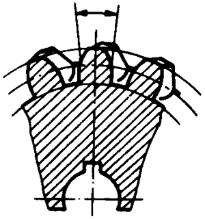 圓柱蝸杆、蝸輪術語及代号蝸輪