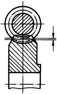 圓柱蝸杆、蝸輪術語及代号蝸輪