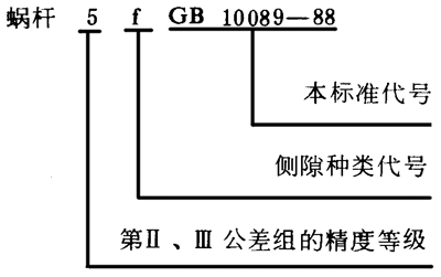 圓柱蝸杆、蝸輪精度圖樣标注
