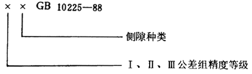 小模數錐齒輪精度側隙、圖樣标注