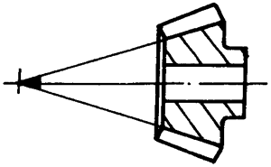 錐齒輪和準雙曲面齒輪術語點、曲線和曲面