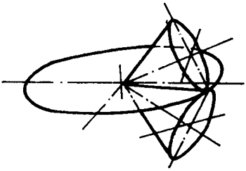 錐齒輪和準雙曲面齒輪術語點、曲線和曲面