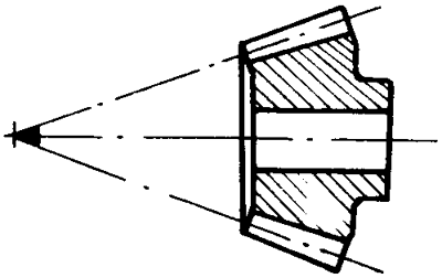錐齒輪和準雙曲面齒輪術語點、曲線和曲面