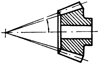 錐齒輪和準雙曲面齒輪術語基本尺寸參數