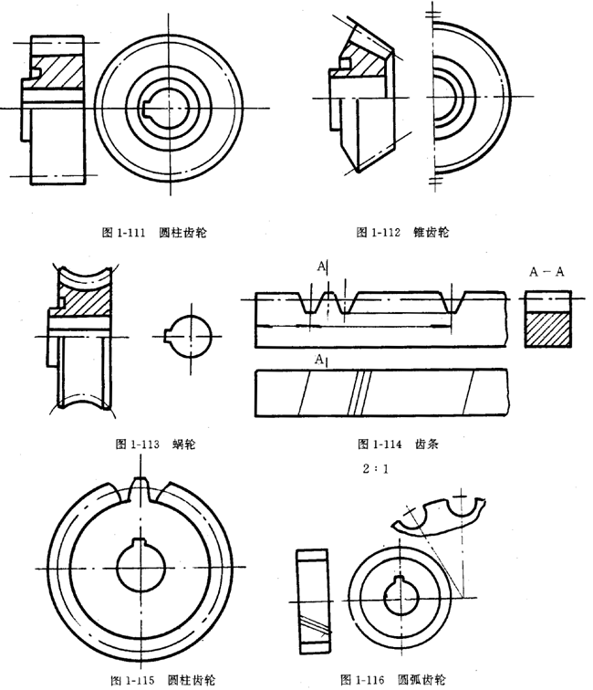 鏈輪的畫法、齒輪、蝸輪、蝸杆齧合畫法