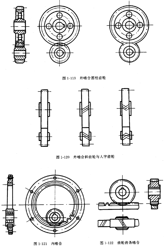 鏈輪的畫法、齒輪、蝸輪、蝸杆齧合畫法