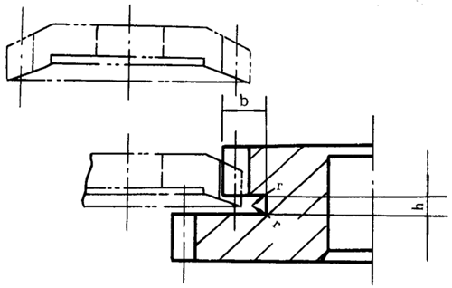 插齒、滾齒退刀槽