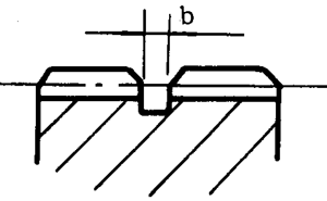 插齒、滾齒退刀槽