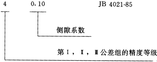 圓弧圓柱齒輪精度其他、圖樣标注