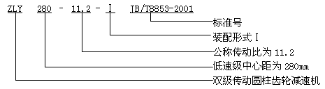 ZLY、ZLZ圓柱齒輪減速機概述及特點、型号、規格及其表示方法