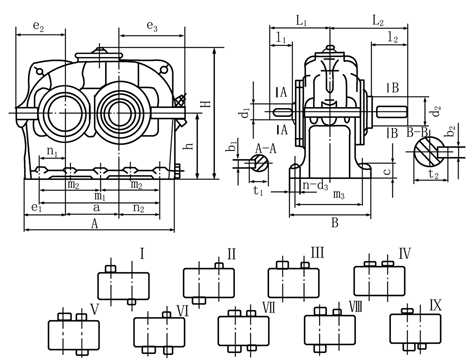 減速器的外形、裝配型式及安裝尺寸