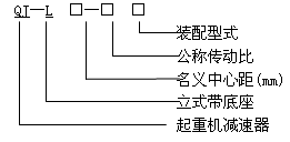 QJ-L型起重機立式減速器工作條件、型式、型号标記