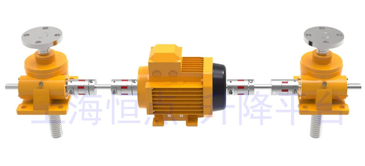 SWL系列直線型升降平台，電機居中實物圖