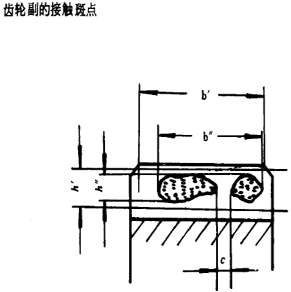 漸開線圓柱齒輪精度齒輪、齒輪副誤差及側隙的定義和代号
