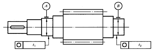 圓柱齒輪 檢驗實施規範 第3部分：齒輪坯、軸中心距和軸線平行度齒輪坯的精度