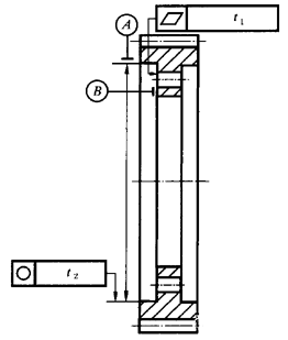圓柱齒輪 檢驗實施規範 第3部分：齒輪坯、軸中心距和軸線平行度齒輪坯的精度