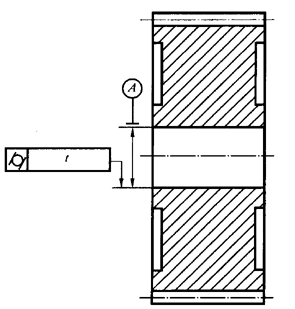 圓柱齒輪 檢驗實施規範 第3部分：齒輪坯、軸中心距和軸線平行度齒輪坯的精度