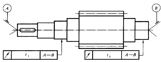 圓柱齒輪 檢驗實施規範 第3部分：齒輪坯、軸中心距和軸線平行度齒輪坯的精度